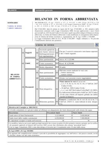 Bilancio In Forma Abbreviata