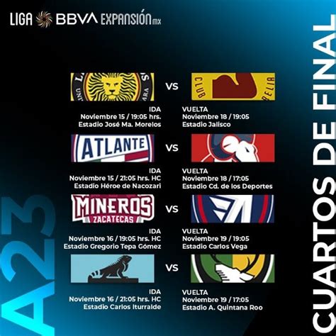 Liga de Expansión Así se jugarán los Cuartos de Final del Apertura 2023