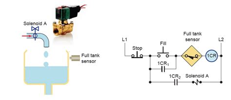 Solenoid Valve Schematic Explained