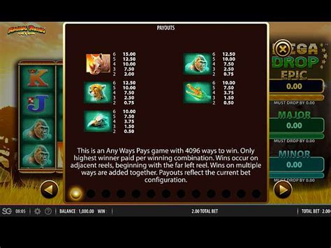 Raging Rhino Ultra Slot By WMS Review Demo Game