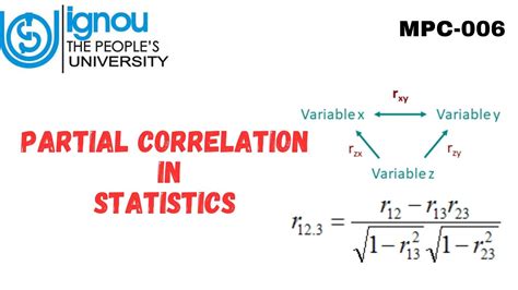 Partial Correlation Mpc Youtube