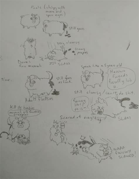 Fluffy Life Cycle By Floofy Fluffy Image Self Posting