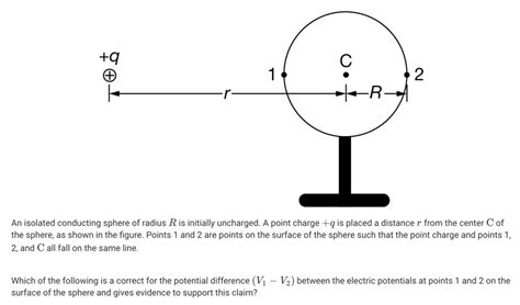 Q 2 An Isolated Conducting Sphere Of Radius R Is Initially Uncharged A