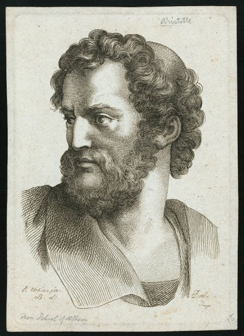 Aristotle Nypl Digital Collections