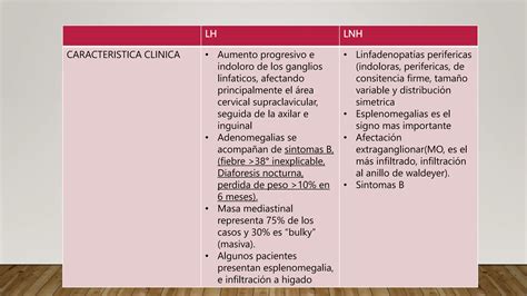 Linfoma De Hodgkin Vs Linfoma No Hodgkin PPT