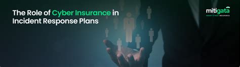 The Role Of Cyber Insurance In Incident Response Plans Mitigata Cyber