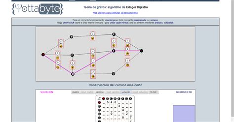 Matemáticas Discretas EJERCICIO DE LA RUTA MAS CORTA