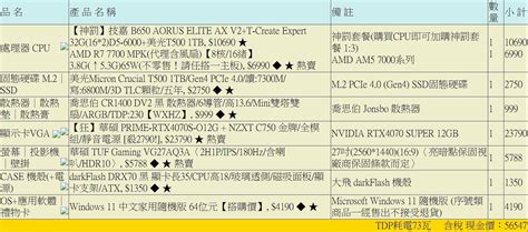 【問題】預算50k電腦菜單健檢 電腦應用綜合討論 哈啦板 巴哈姆特