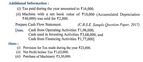 Dk Goel Solutions Isc Q 41 Chapter 13 Cash Flow Statement Class 12 Isc