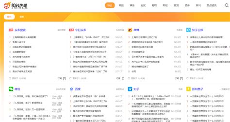 自媒体如何寻找热点（怎么根据热点创作内容？自媒体人必看） 8848seo