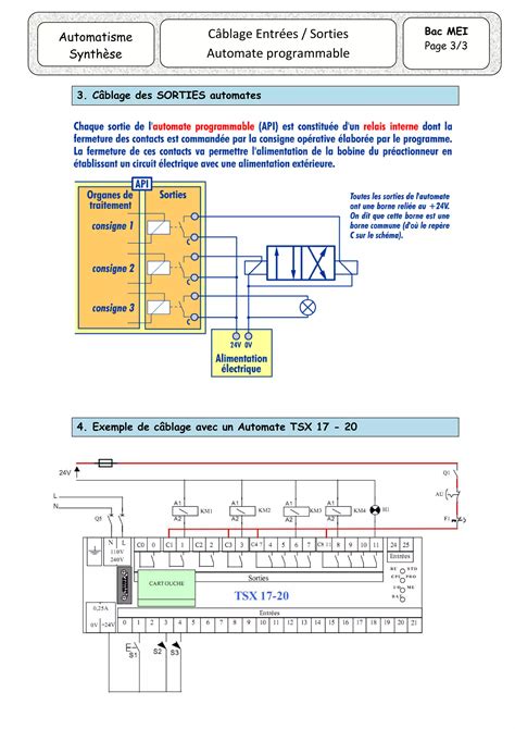 C Blage Entr Es Sorties Automate Programmable Pdf