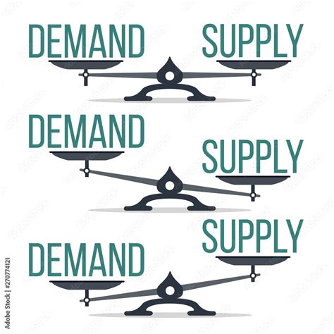 Vetor Do Stock Demand And Supply Balance On Scale Set Vector