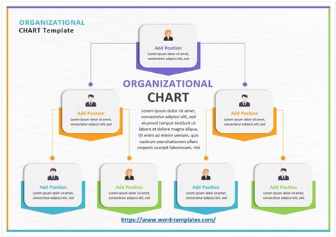 Blank Organogram Templates - Free Word Templates