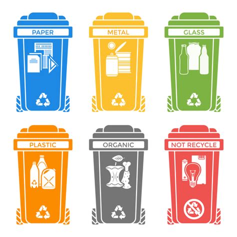 Conozca El Nuevo Código De Colores Para Reciclar A Partir Del De Enero