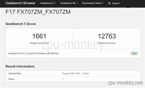 Intel Core i7-12700H Benchmark, Test and specs