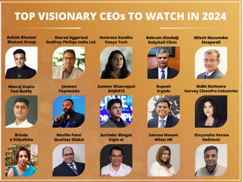 Top Visionary Ceos In 2024 Times Of India