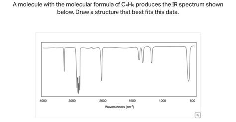 Solved A Molecule With The Molecular Formula Of C4H6 Chegg