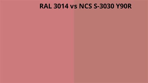 Ral 3014 Vs Ncs S 3030 Y90r Ral Colour Chart Uk