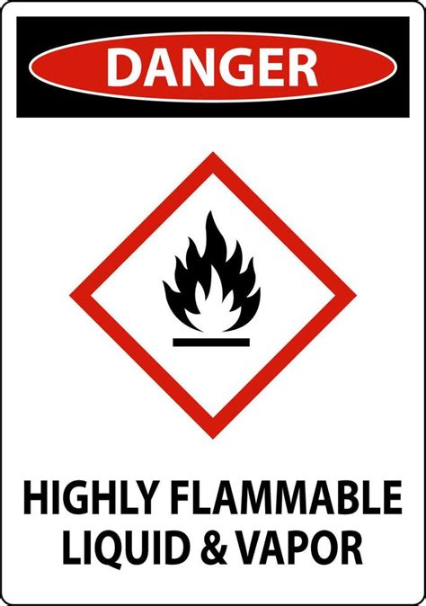 Danger Highly Flammable Liquid and Vapor GHS Sign 8927667 Vector Art at ...