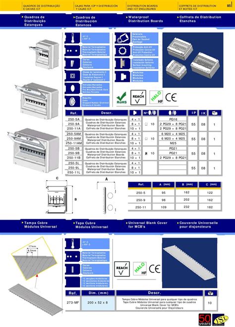 Quadros De Distribui O E Caixas Ict Cajas Para Icp Y Distribuci N Y