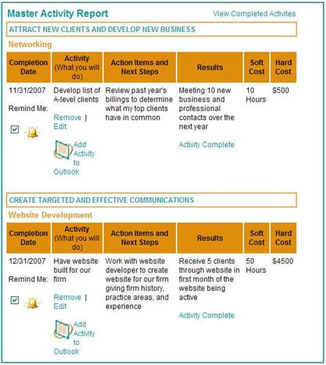 15 Weekly Marketing Report Templates Excel Pdf Formats