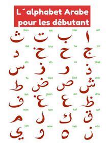 L Alphabet Arabe Pour Les D Butant Cahier D Criture Cursive Alphabet