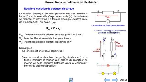 convention récepteur générateur YouTube