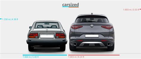 Dimensions Alfa Romeo Alfetta GTV 1980 1986 Vs Alfa Romeo Stelvio