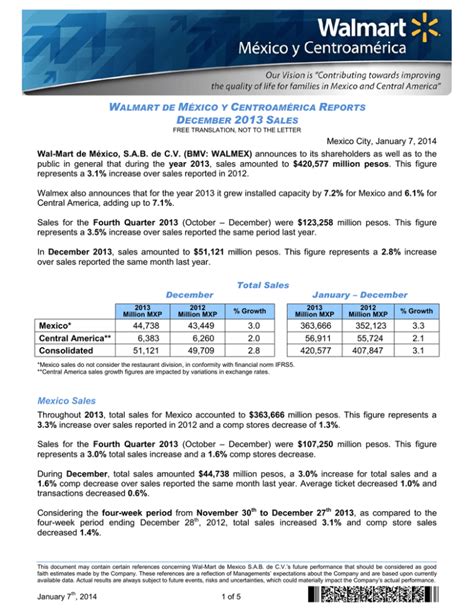 wal mart de méxico Walmart México y Centroamérica