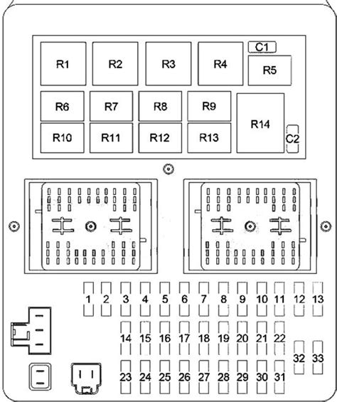 Diagrama De Fusibles Jeep Grand Cherokee 1999 Diagrama De Fu