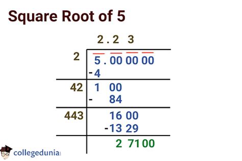 Square Root Of 5 How To Find Square Root Of 5