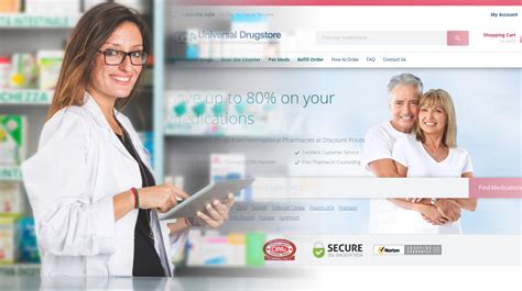 Health Wharehouse Review A Reliable Canadian Pharmacy That The Meds Guys Don’t Take Your Money