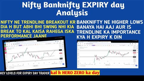 Nifty Banknifty Expiry Analysis Imp Level For Expiry Day Trading