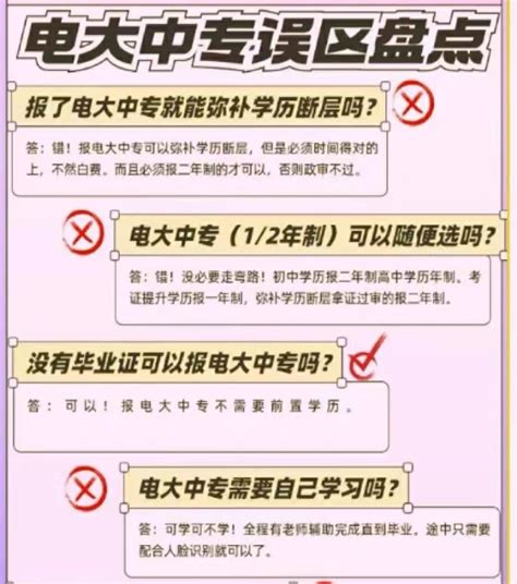 2023年黄石市成人电大中专业余中专怎么报名？最新报名指南官方指定报考入口中专网