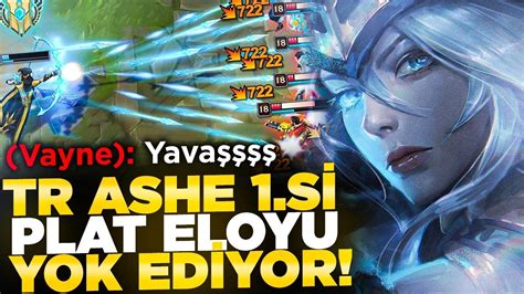 Kar Iya W Nrate Geld Tr Challenger Ashe S Plat Eloda