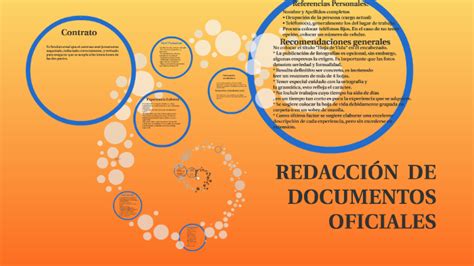 Redaccion De Documentos Oficiales By Tatiana Vega Hot Sex Picture