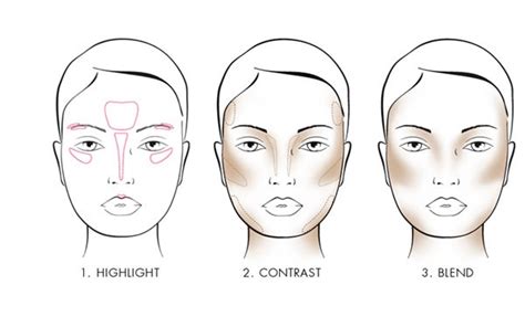 How To Contour Round Face – A Comprehensive Guide For You ...