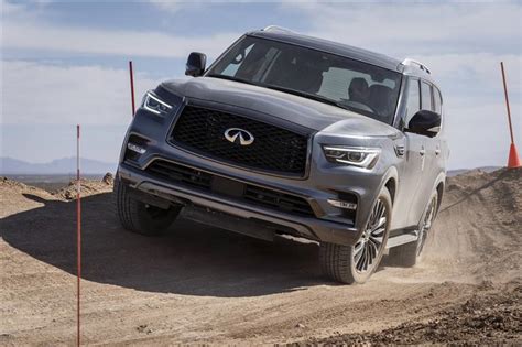 2020 Infiniti QX80 News And Information Conceptcarz