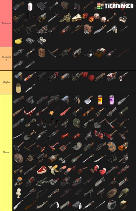 Tf Mvm Weapons Main Vs Machine Tier List Community Rankings