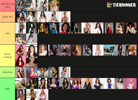 Hottest Celebrity Women Tier List Community Rankings Tiermaker