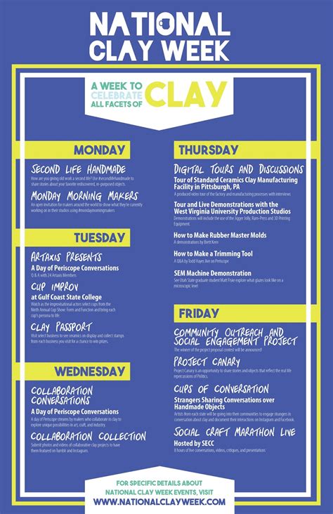 National Clay Week Starts Monday Musing About Mud