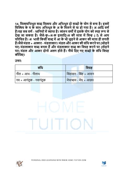 Ncert Solutions For Class 7th Hindi Vasant Chapter 15