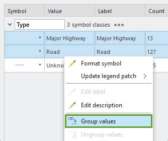 Design Symbology For A Thematic Map In ArcGIS Pro Documentation