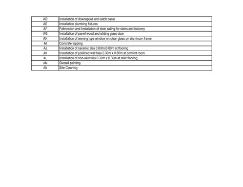 SOLUTION: Construction project management gantt chart - Studypool