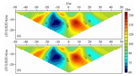 Element Free Galerkin Forward Modeling Of DC Resistivity Using A