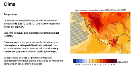 Lidera La Unam Diagnóstico Científico Sobre Cambio Climático En México