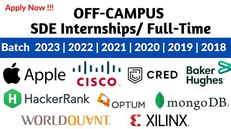 Latest Off Campus Drives 2023 2022 2021 2020 2019 2018 Batches