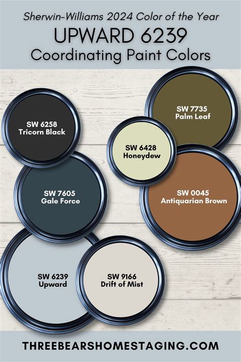 Breezy Blissful Sherwin Williams Color Of The Year Upward Artofit