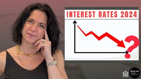 Interest Rate Predictions For 2024 Youtube