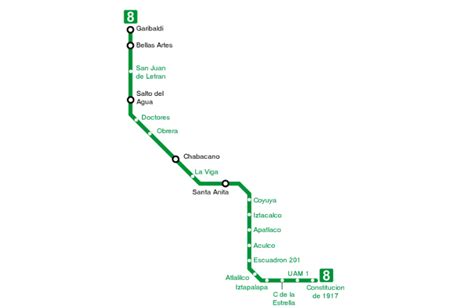 L Nea Del Metro Cdmx L Nea Verde